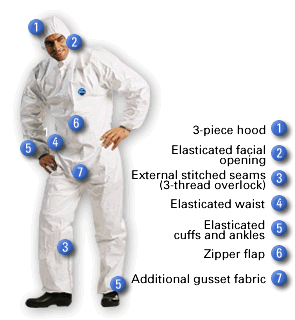 NCT8530WL-Tyvek Model Classic